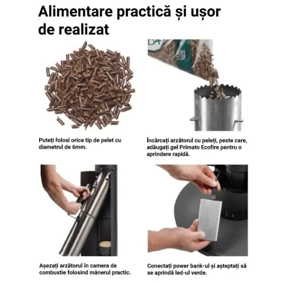 Incalzitor terasa pe peleti, HEAT, Primato - 55cm - Fara masa — imaginea 11